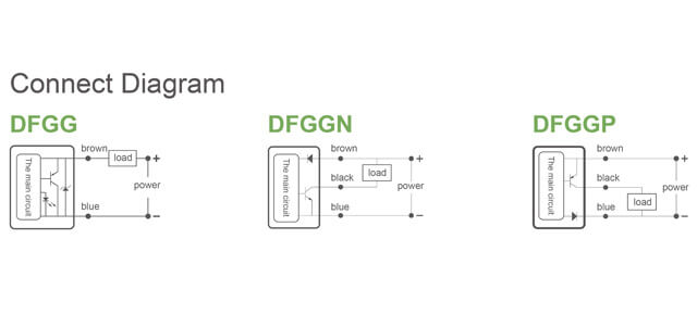 240v magnetic reed switch